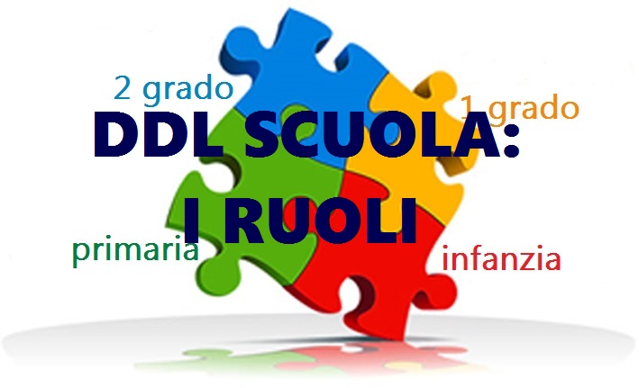 puzzle RUOLI1