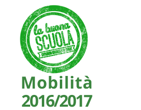 mobilita logo