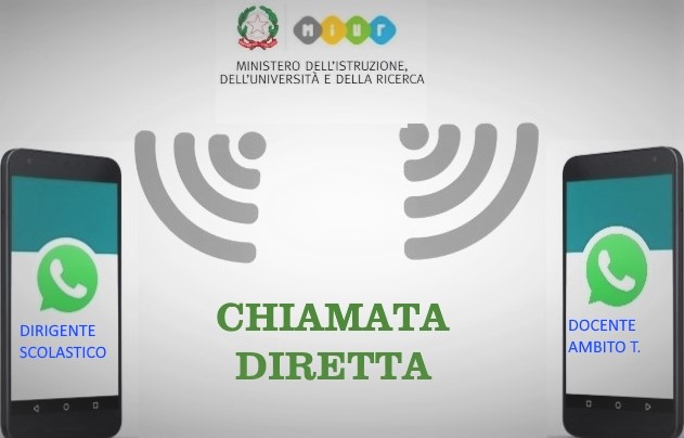 chiamata diretta